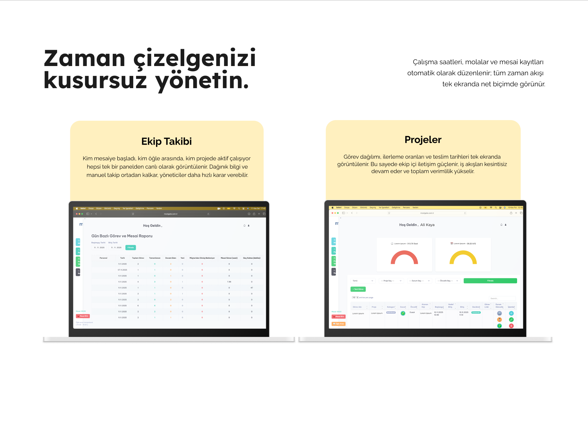 Most CRM Özellikleri